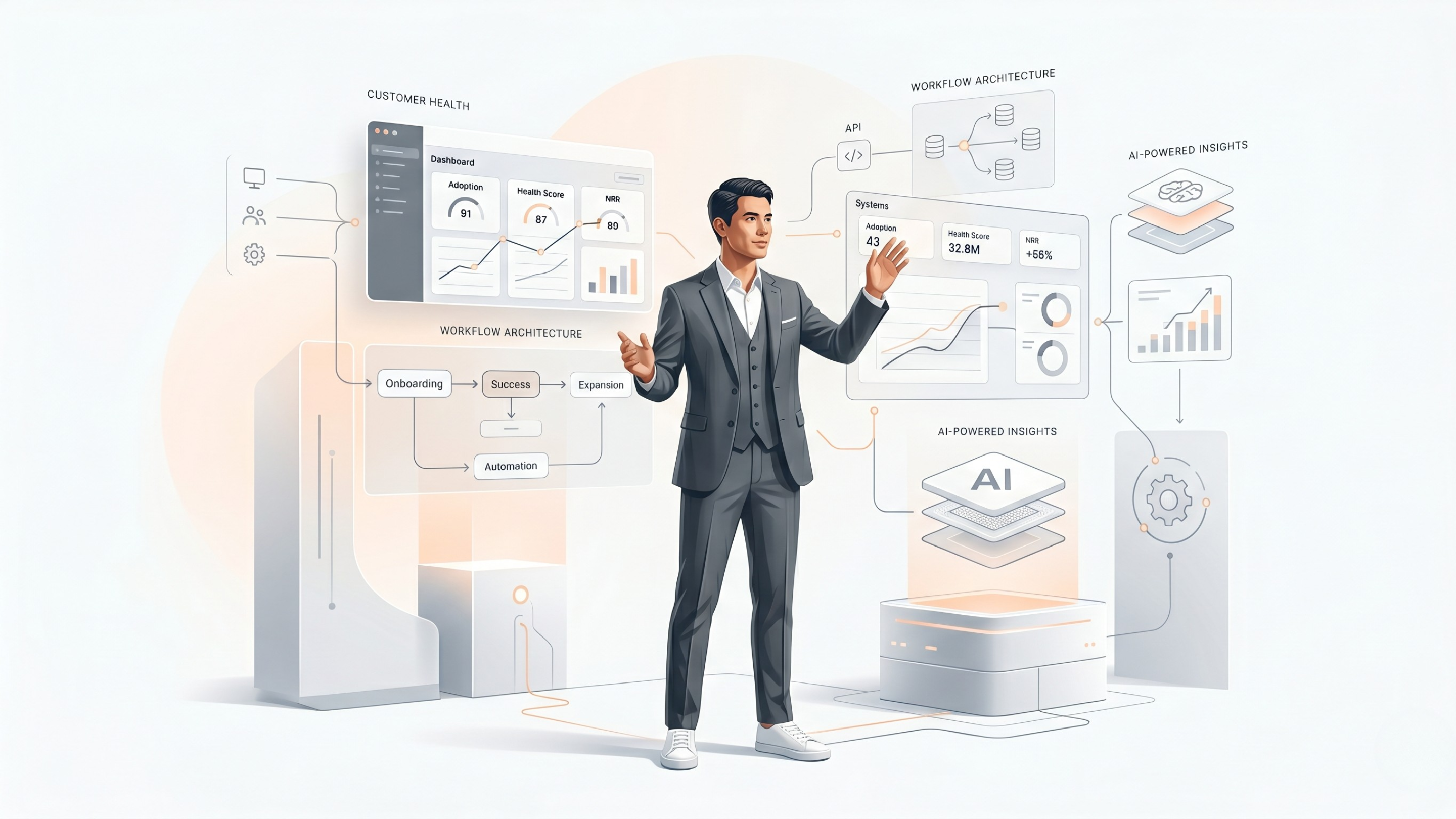 Introduction & Workflow Architecture Overview